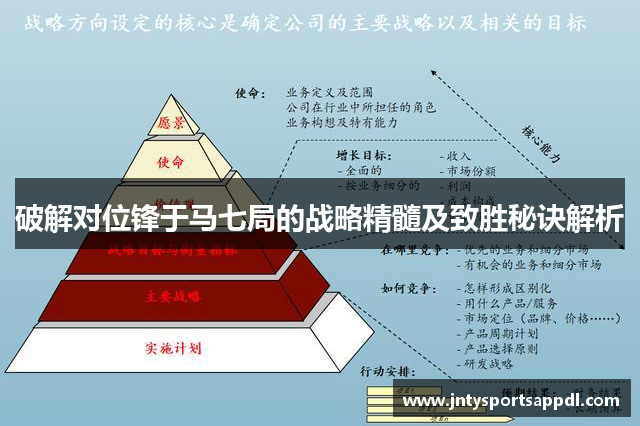 破解对位锋于马七局的战略精髓及致胜秘诀解析