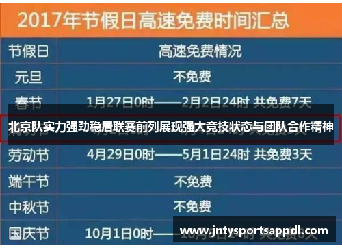 北京队实力强劲稳居联赛前列展现强大竞技状态与团队合作精神